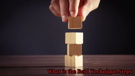 What is the Reid Technique Steps